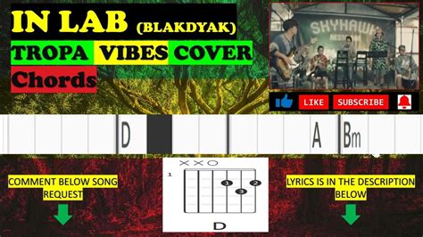 In Lab Lyrics & Chords By Blakdyak.